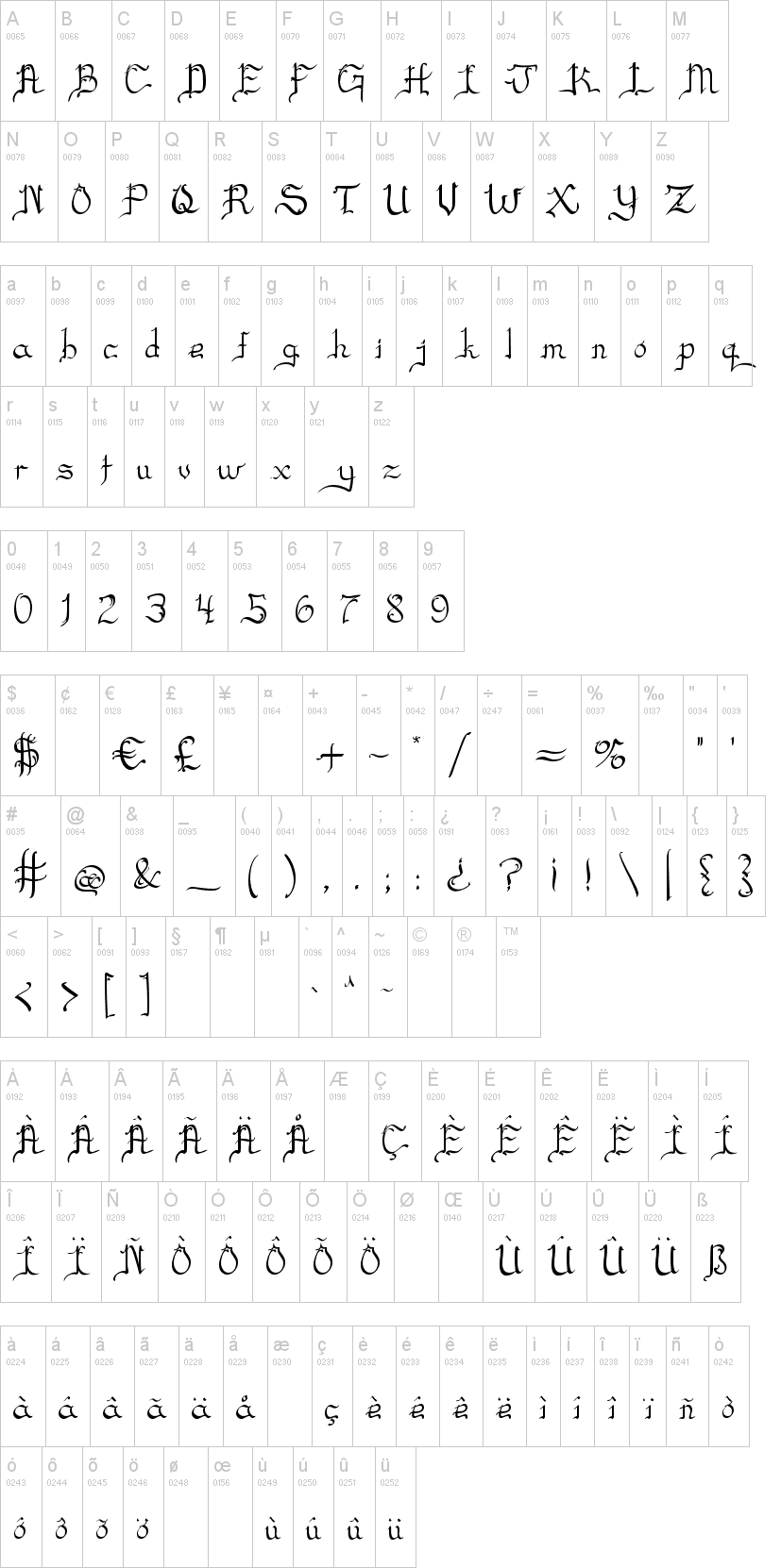 Blackscript字符映射图