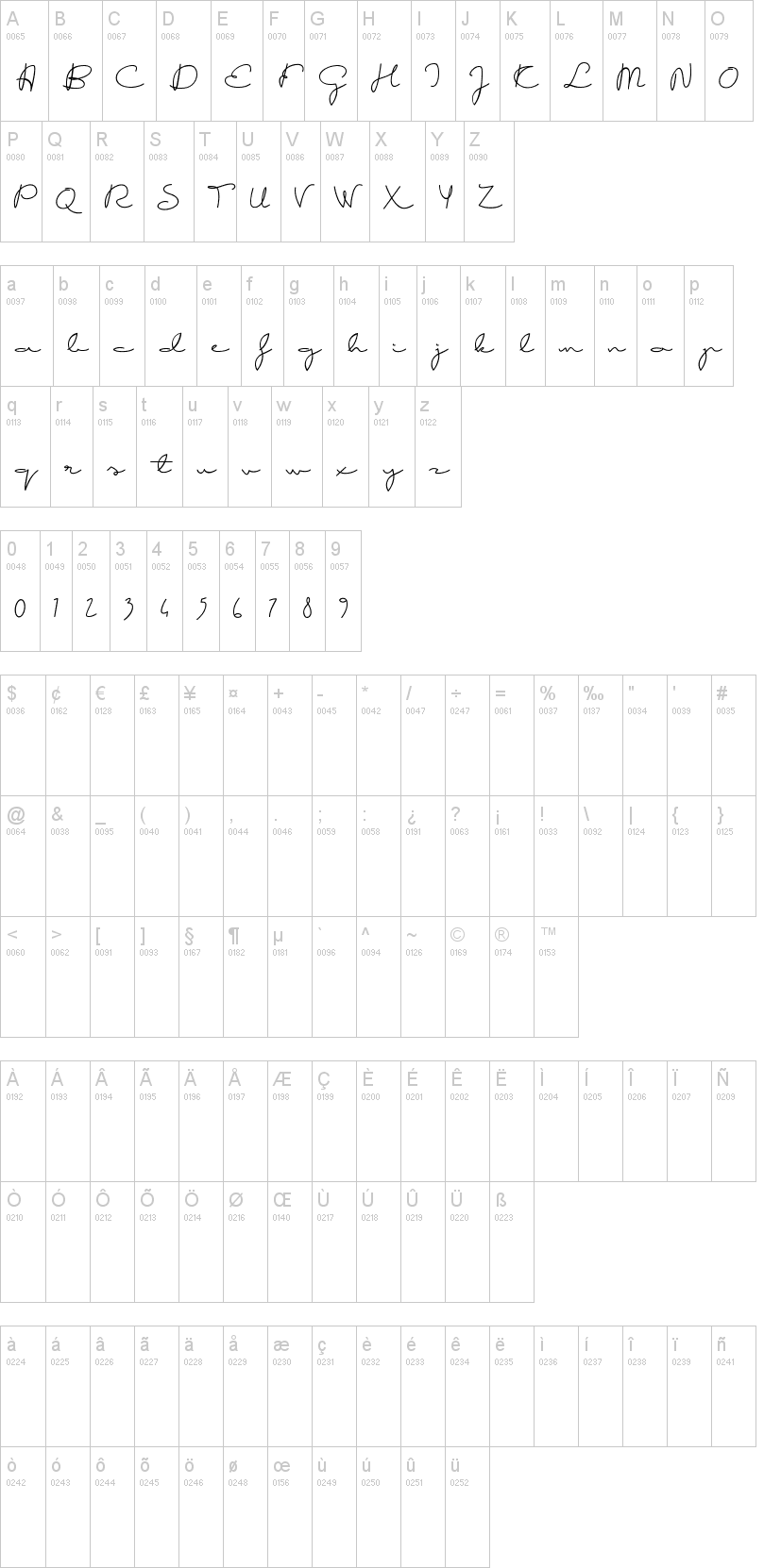 Good Karma字符映射图