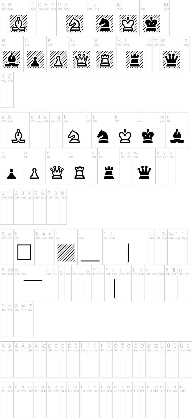 Chess字符映射图