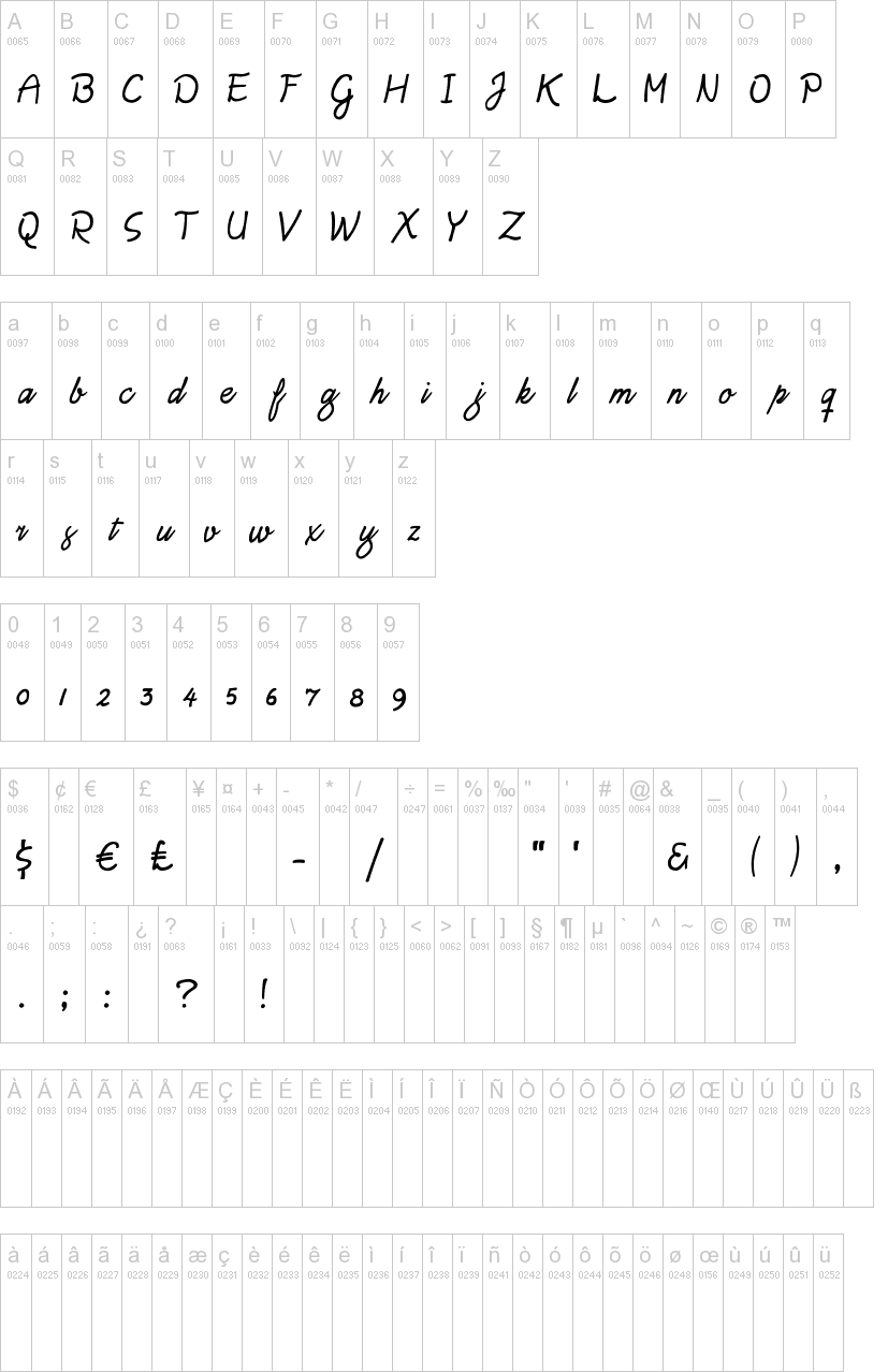 Daisy Script