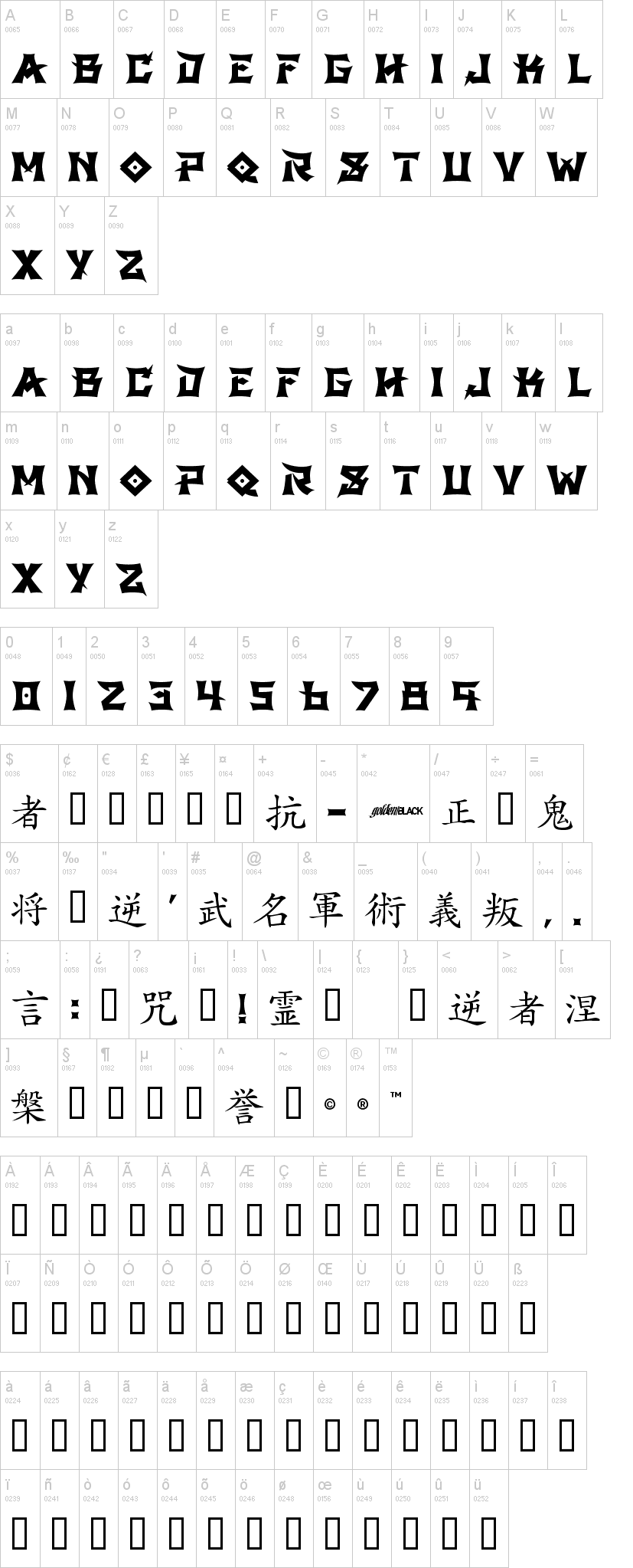GB Shinto字符映射图