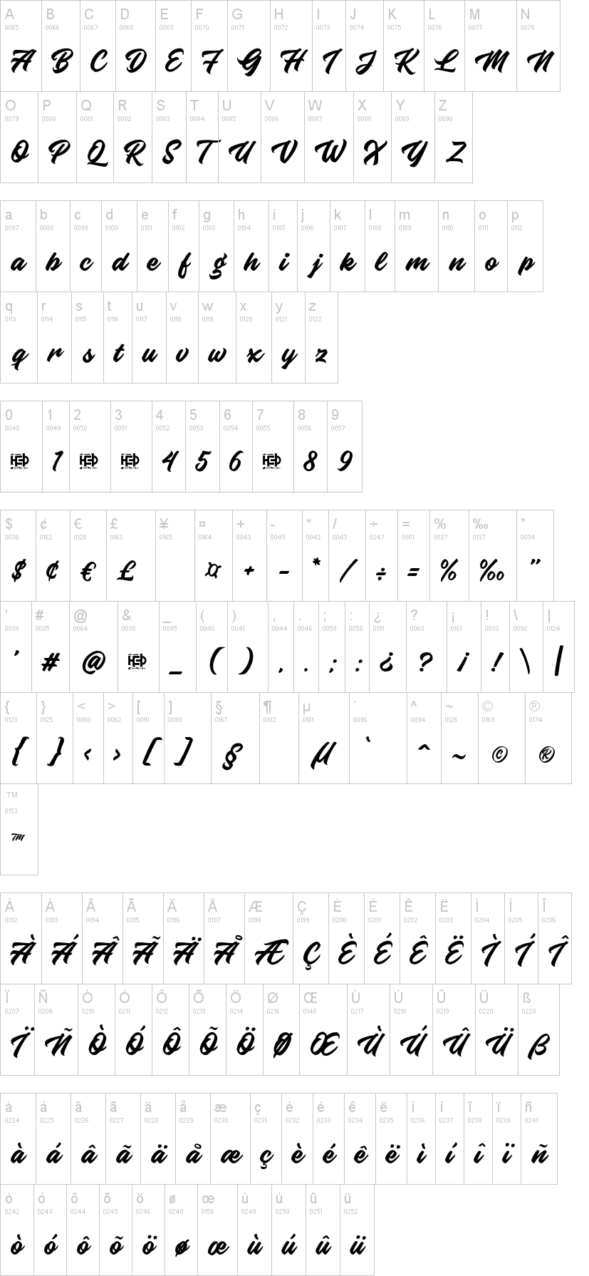 Knight Brush字符映射图