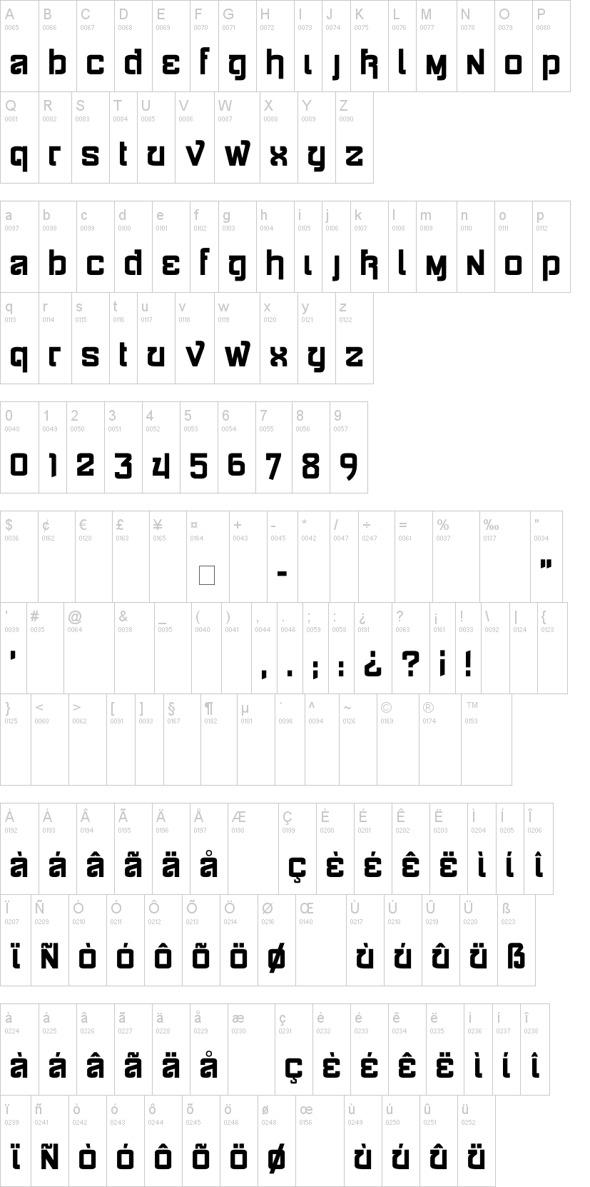 Siamese Katsong字符映射图