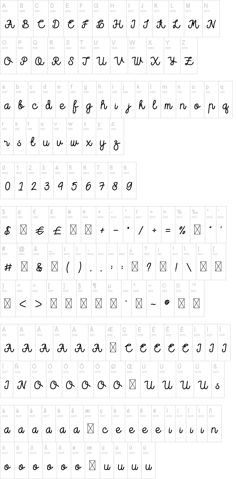 Doubbble字符映射图