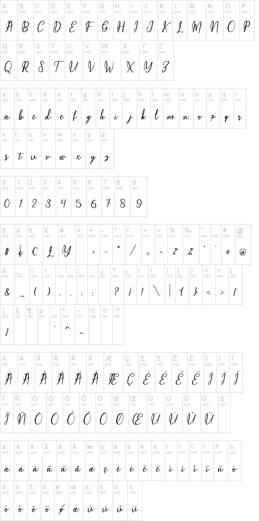 Maqella Script