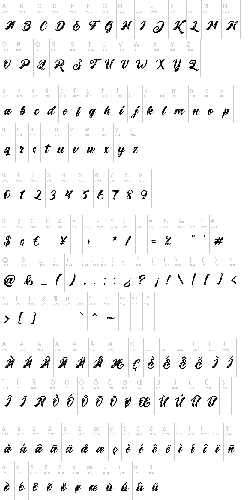 Big Blue Rough字符映射图