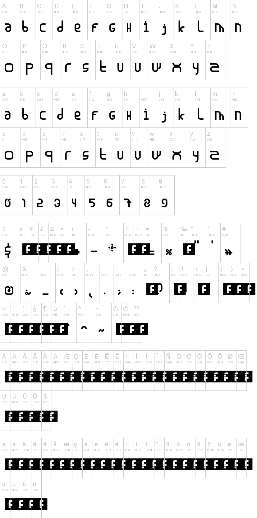 Madura字符映射图