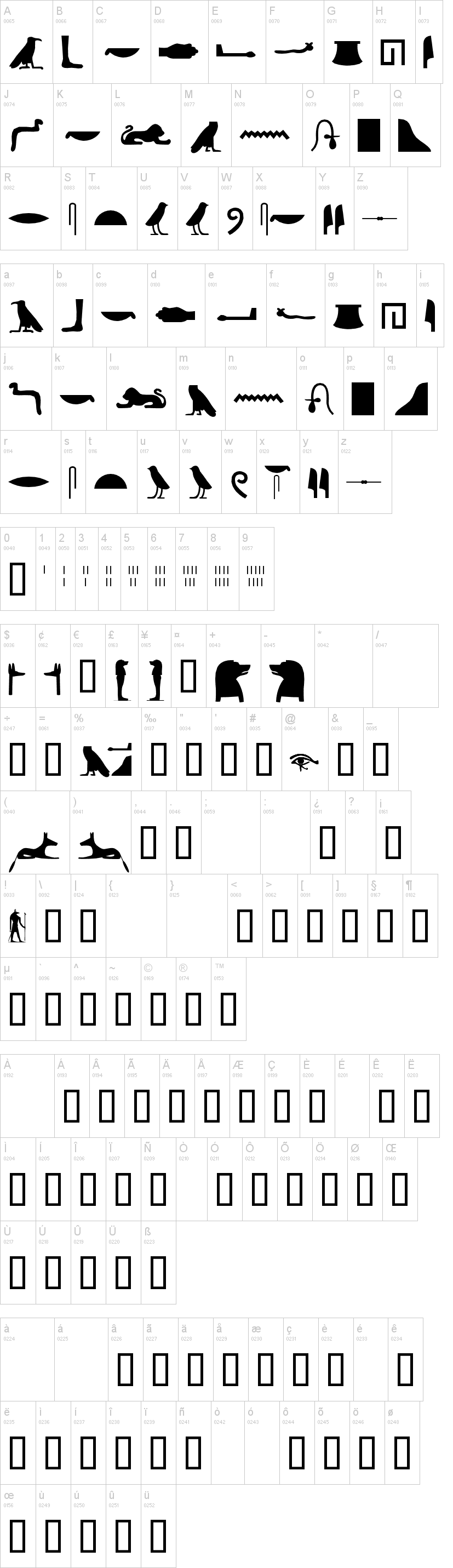 Egyptian Hieroglyphs Silhouette字符映射图