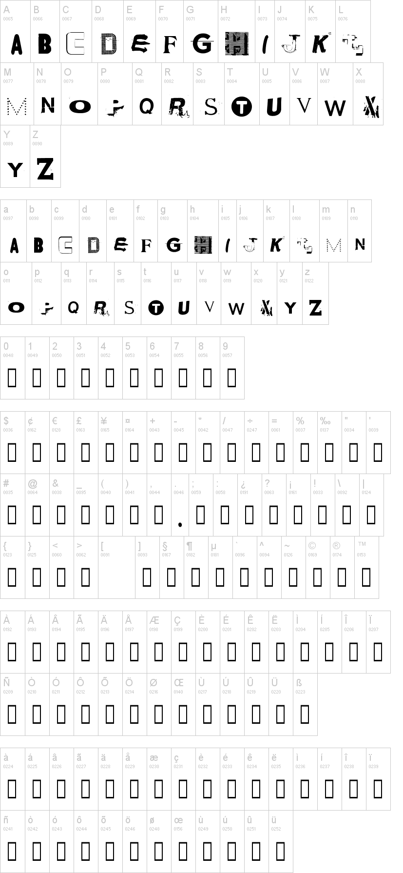 NYC ABC字符映射图