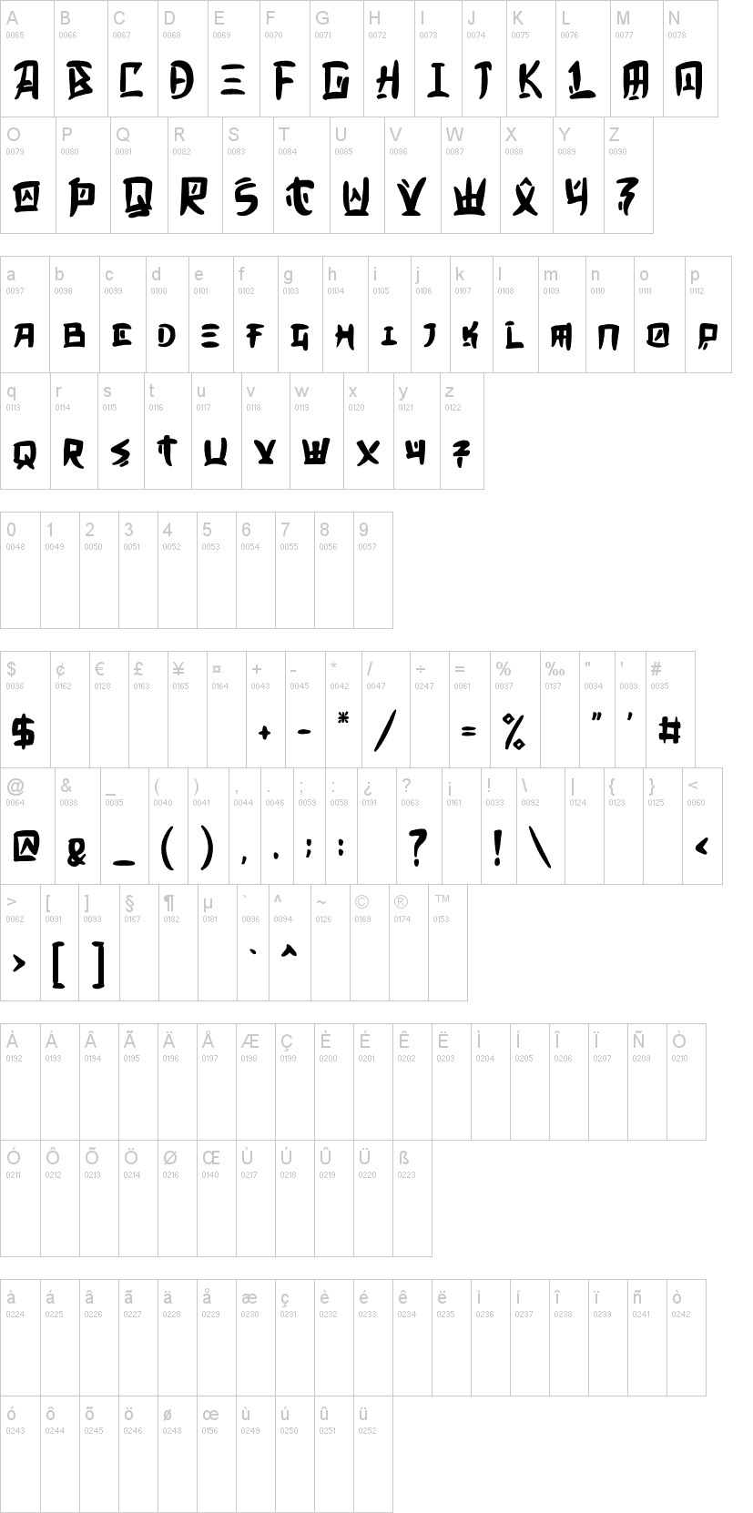 Meifen字符映射图