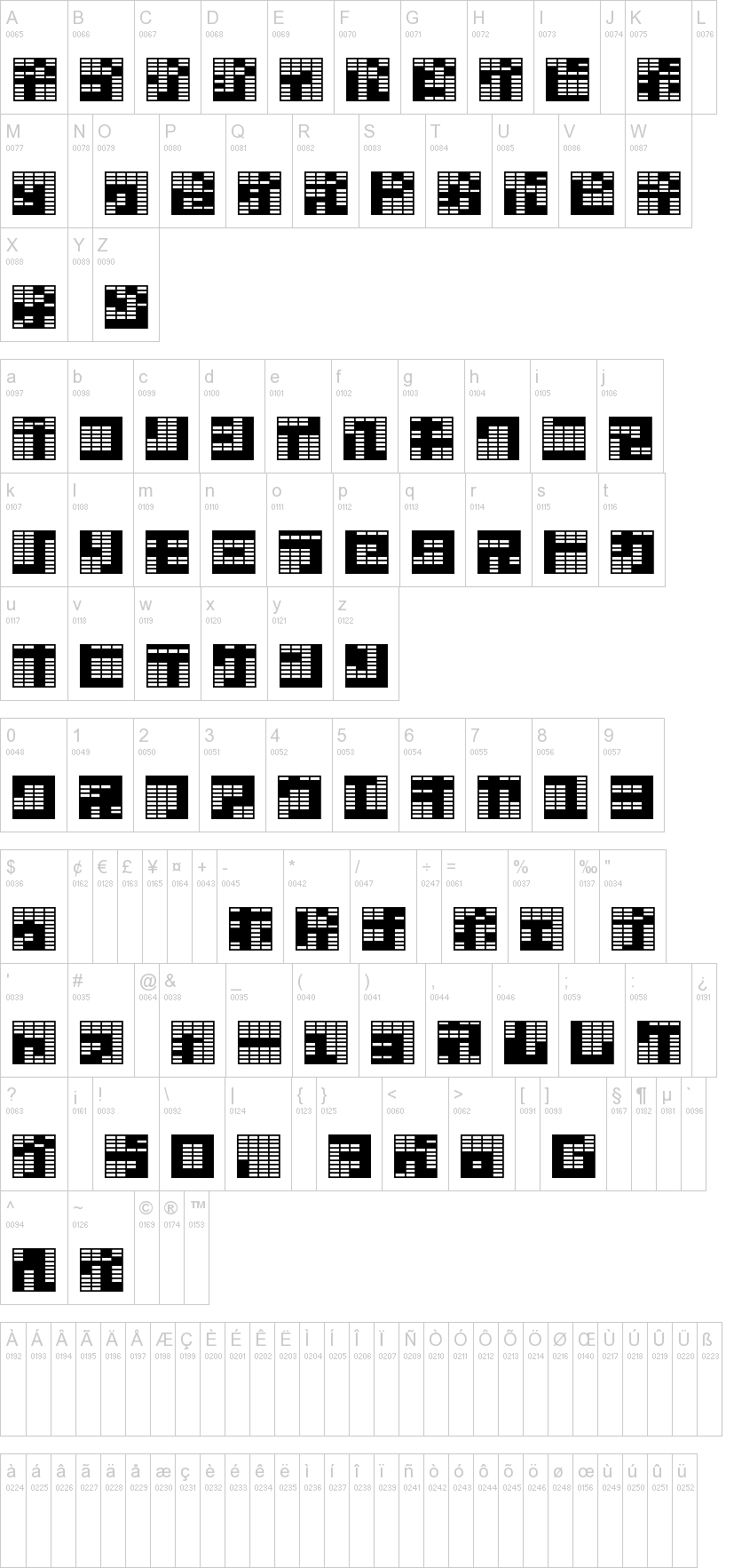 Katakana, block字符映射图