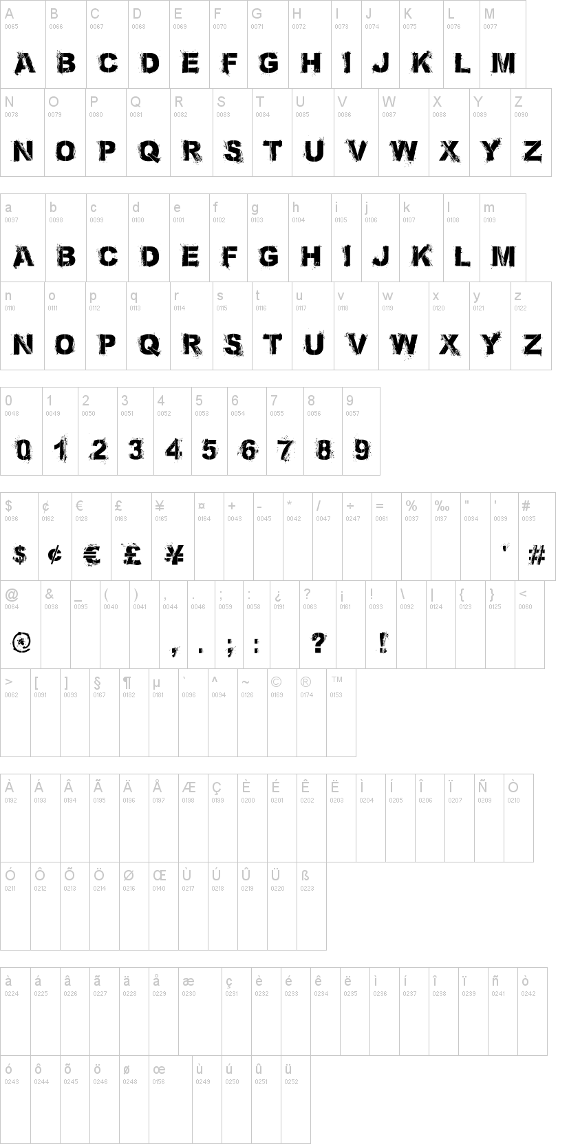Bronx Bystreets字符映射图