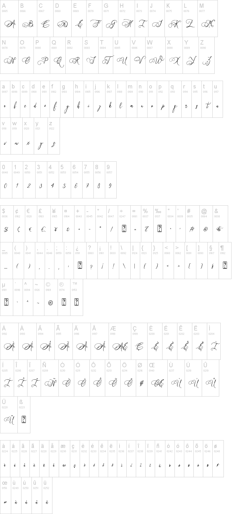 Art Maria字符映射图