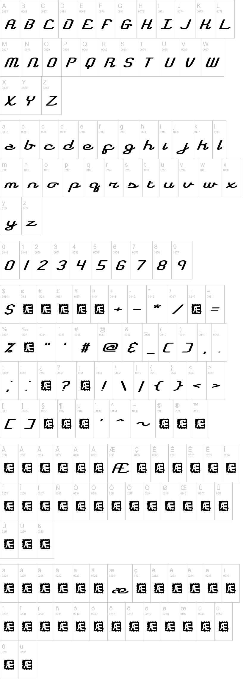 Registry字符映射图
