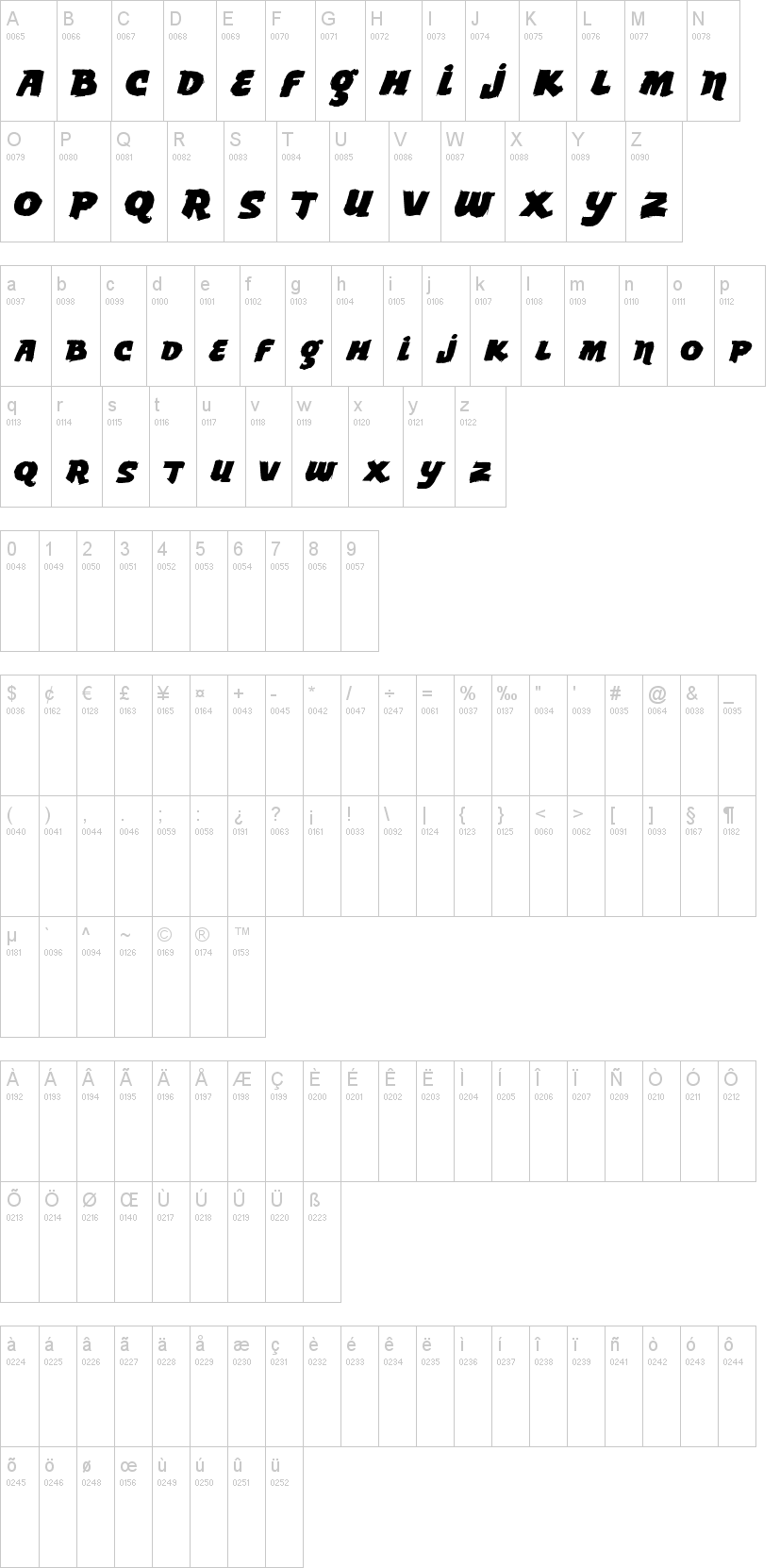 Vtks Lemon Drop字符映射图