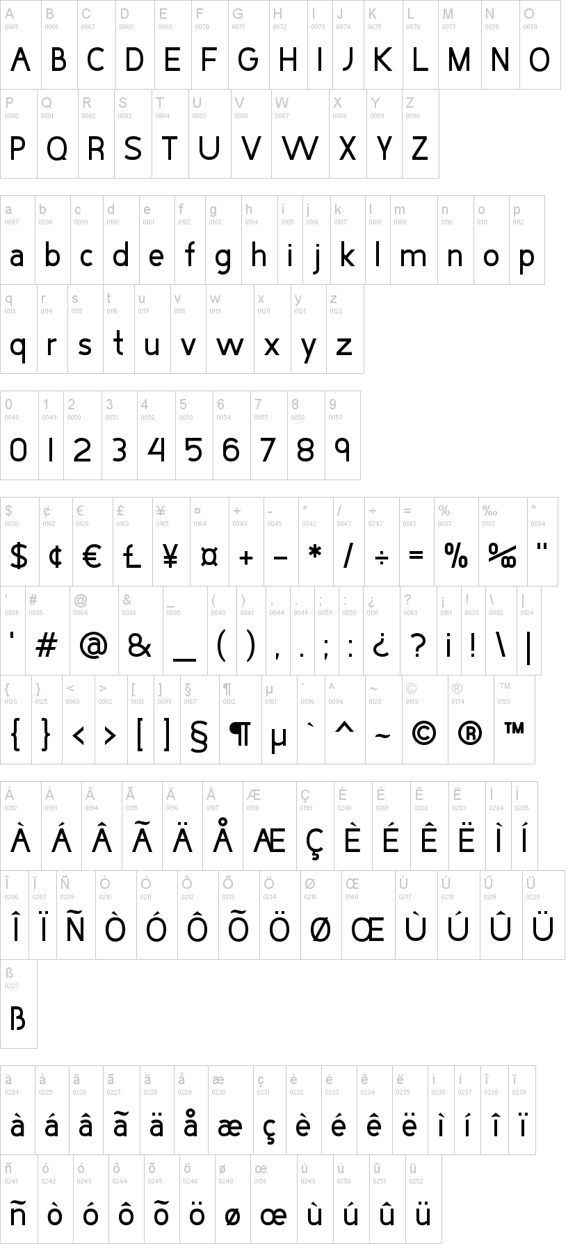 Bucko字符映射图