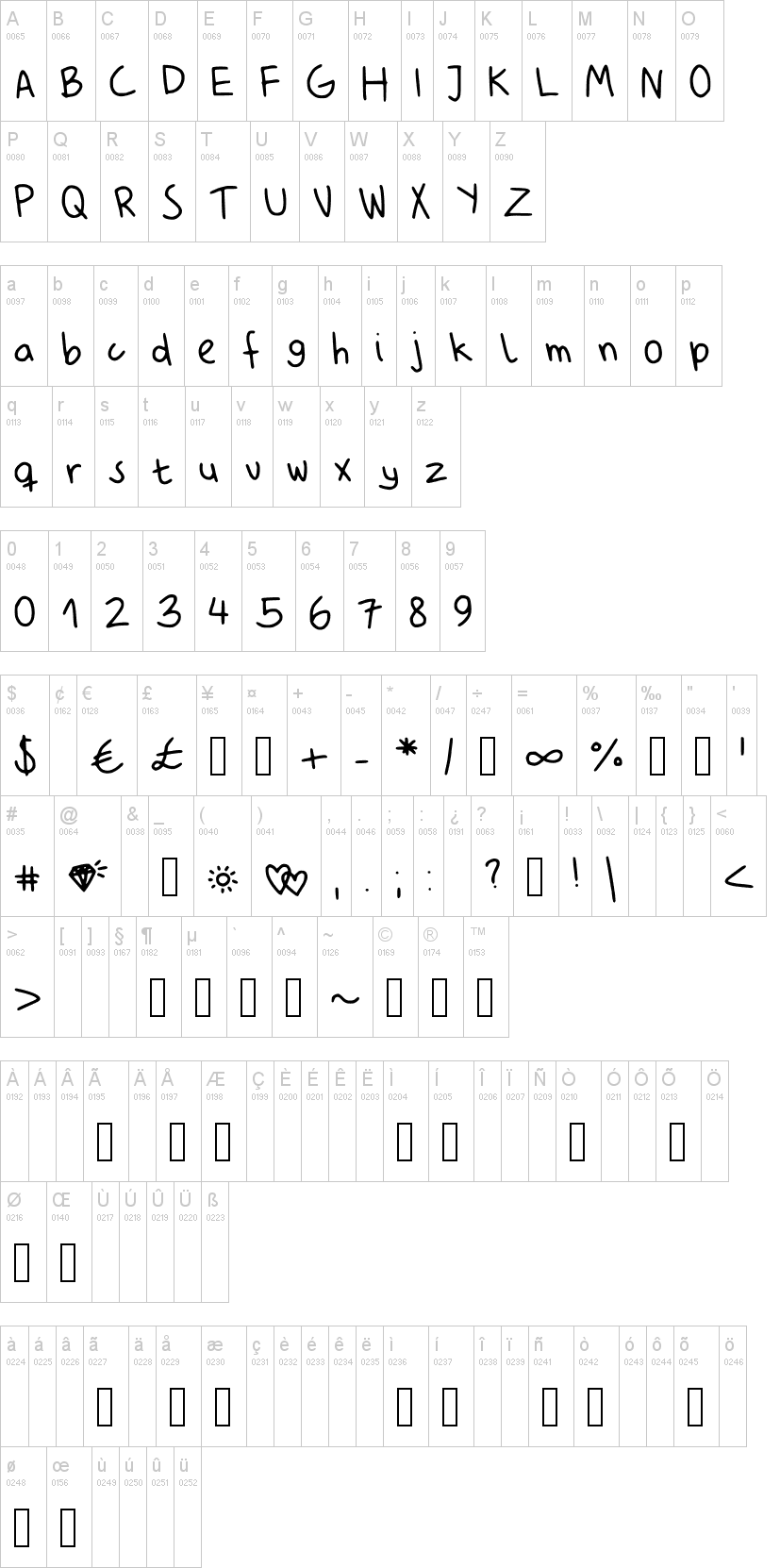 My Unprofessional Handwriting字符映射图