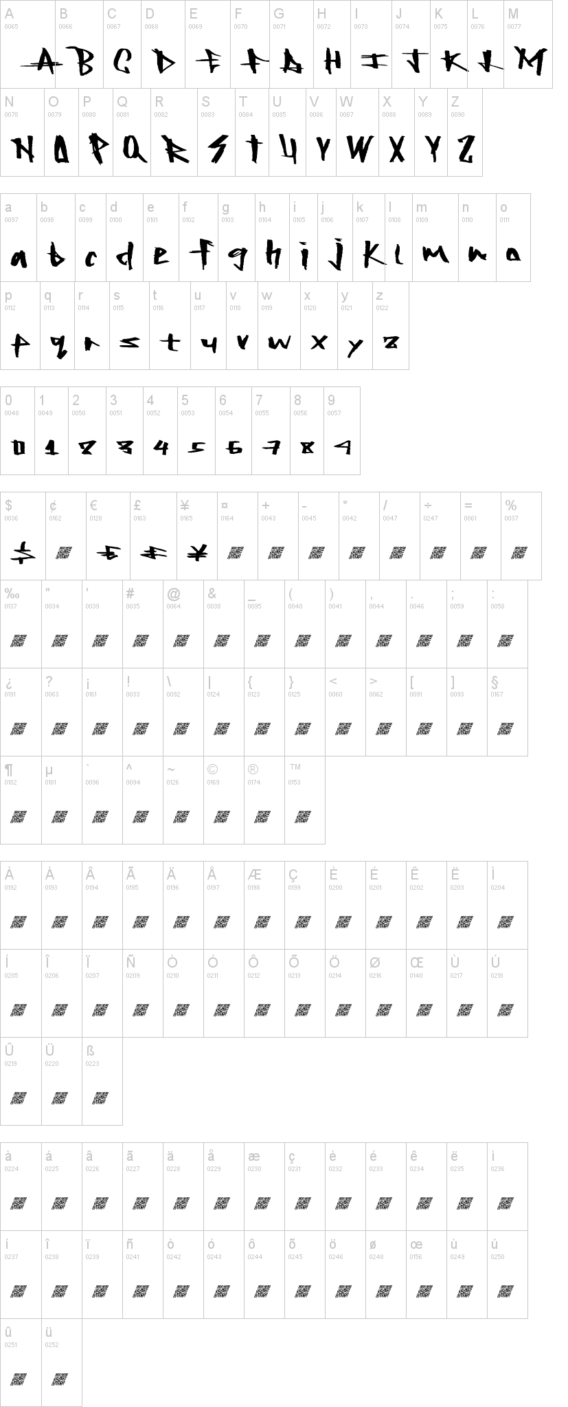 Rocking Times字符映射图