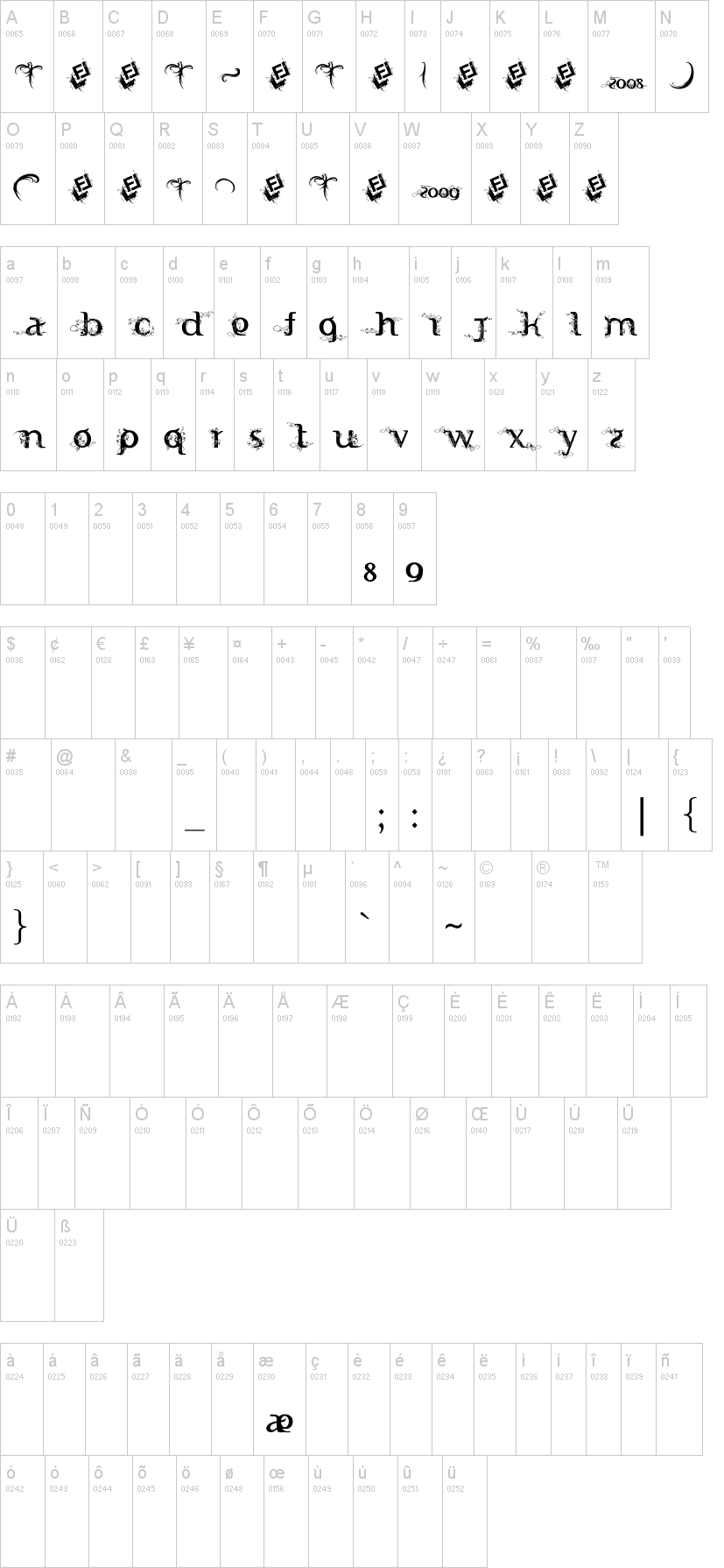 FTF Indonesian Serif Hijauwana