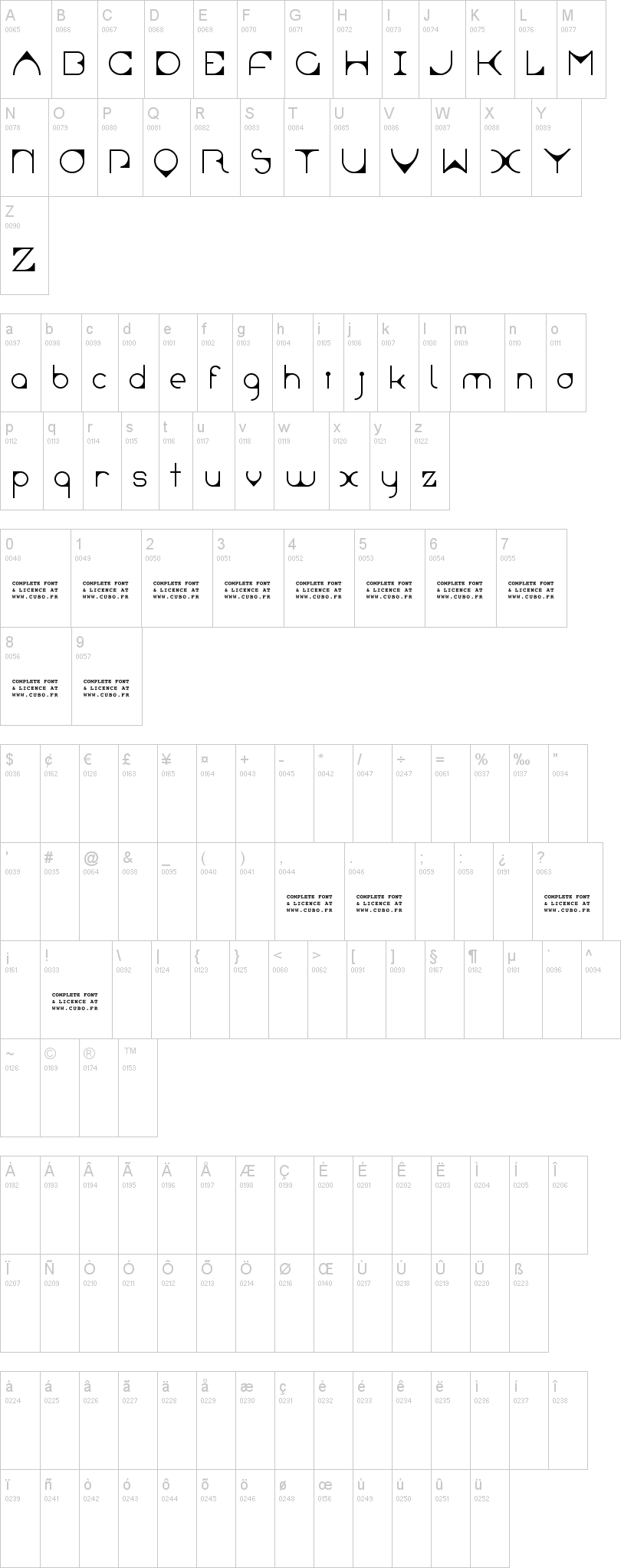 Leonardian字符映射图