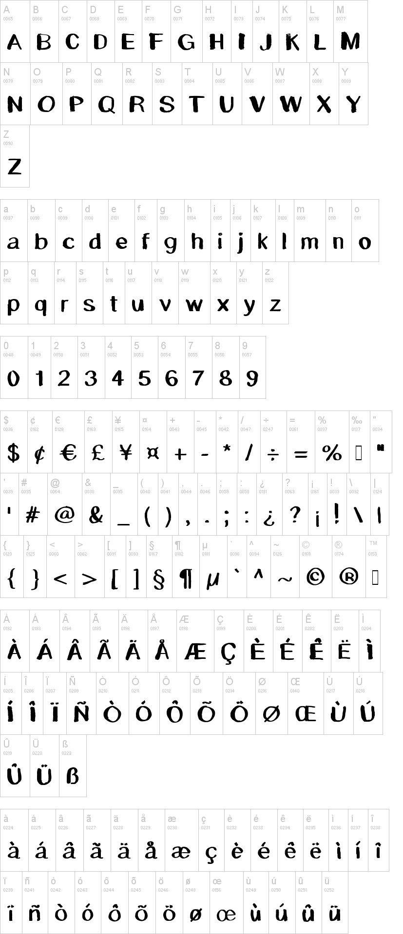 Whitewasher字符映射图