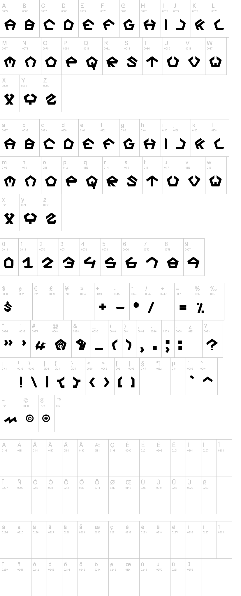 Segaz字符映射图
