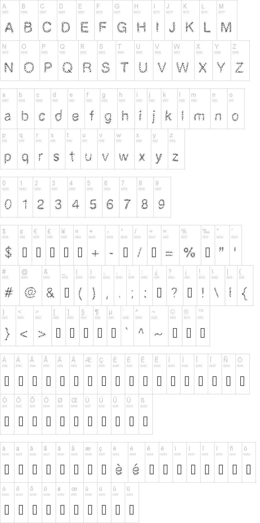 Tournicoti字符映射图