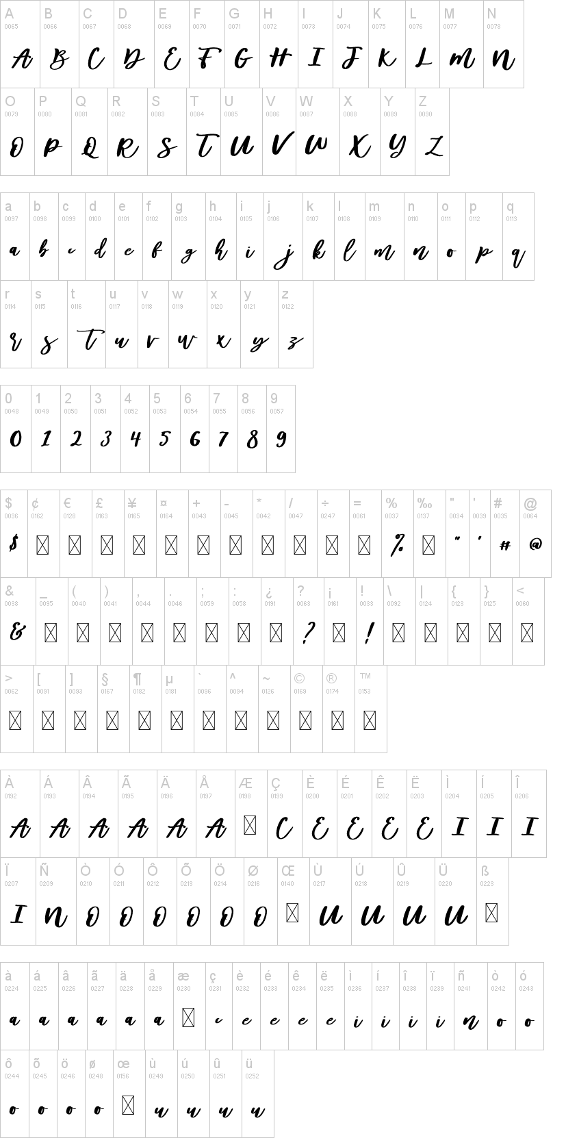 Diveil Script