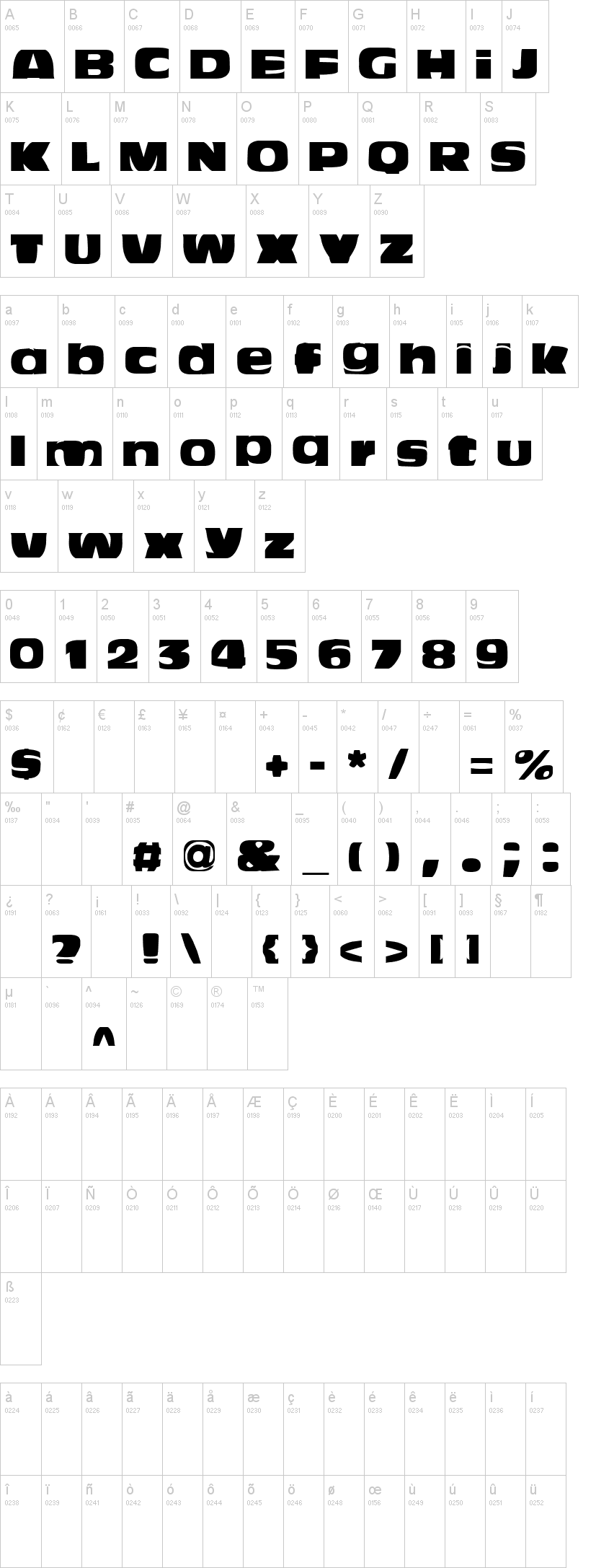 Bitchen Nord字符映射图