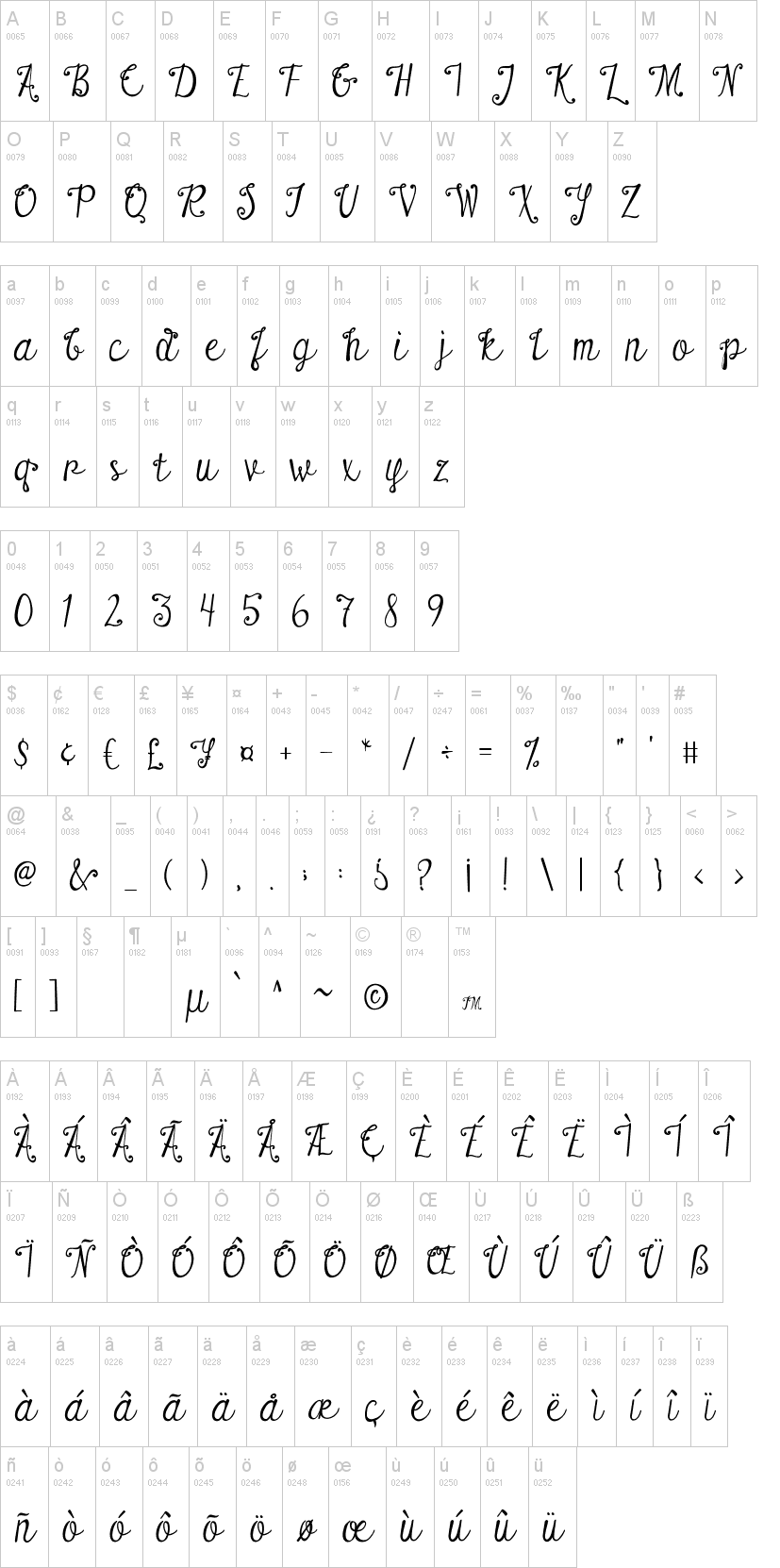 Austie Bost There For You字符映射图