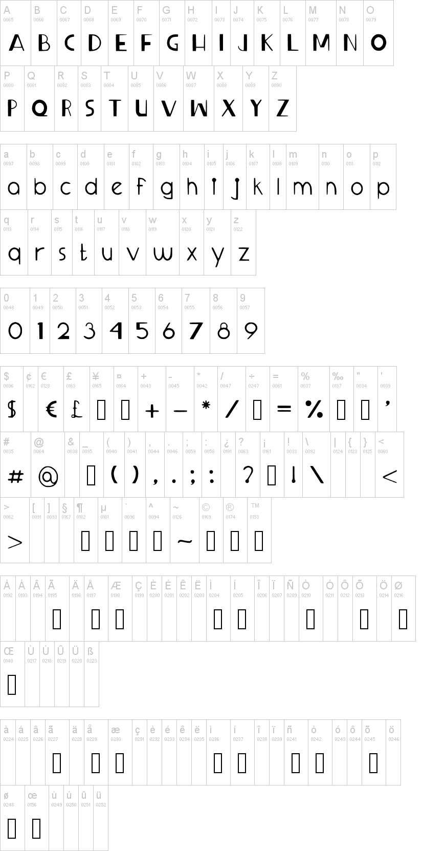 Sprangled Eggs字符映射图