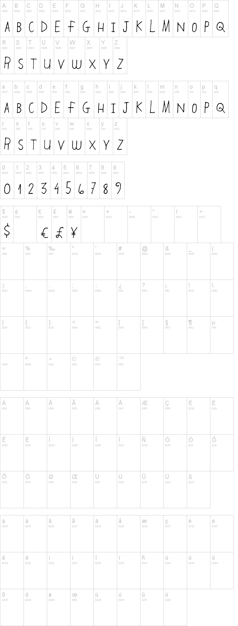 Handing Over字符映射图