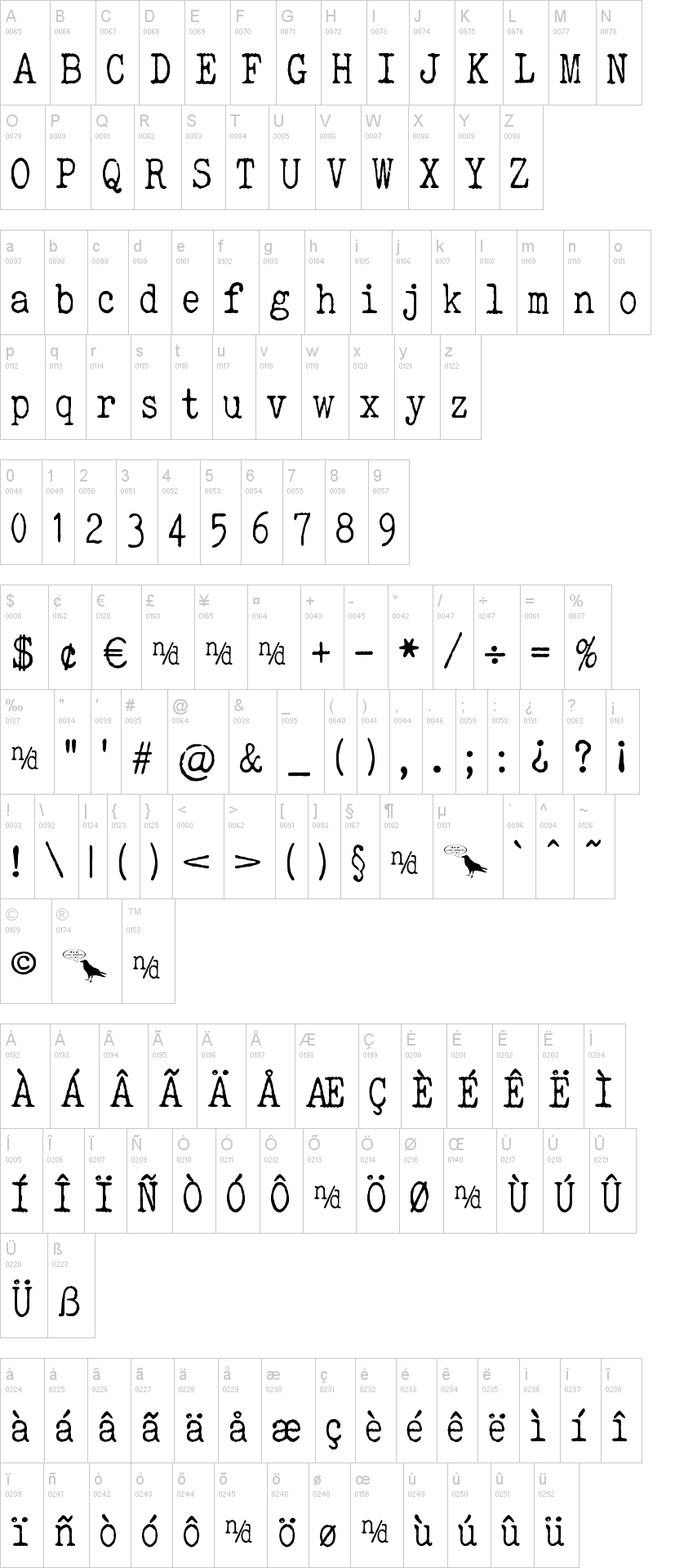 Elegant Typewriter字符映射图