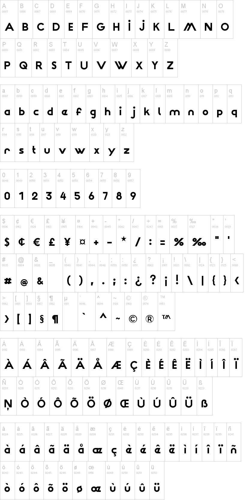 Wattauchimma字符映射图