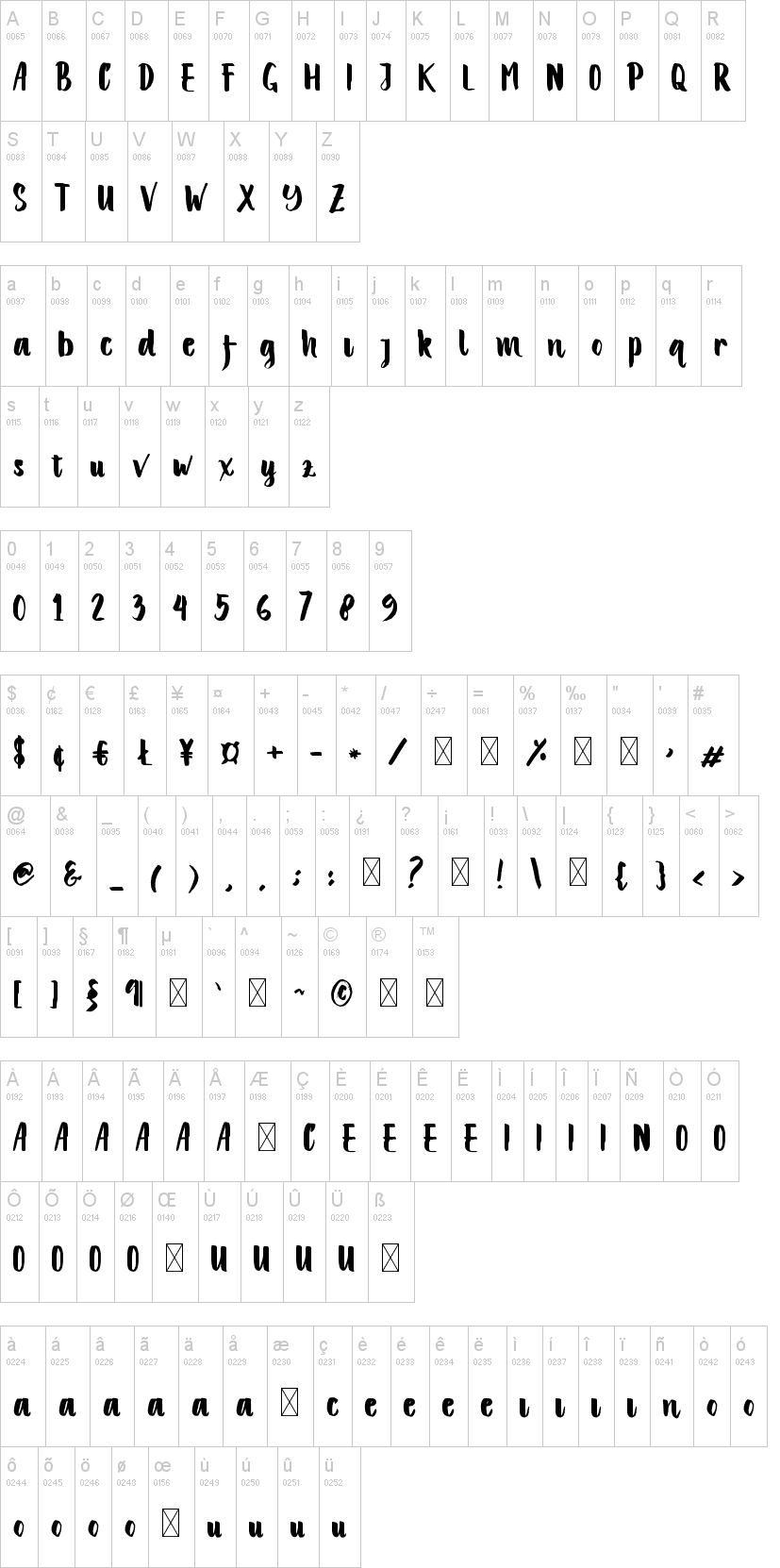Chocolatos字符映射图
