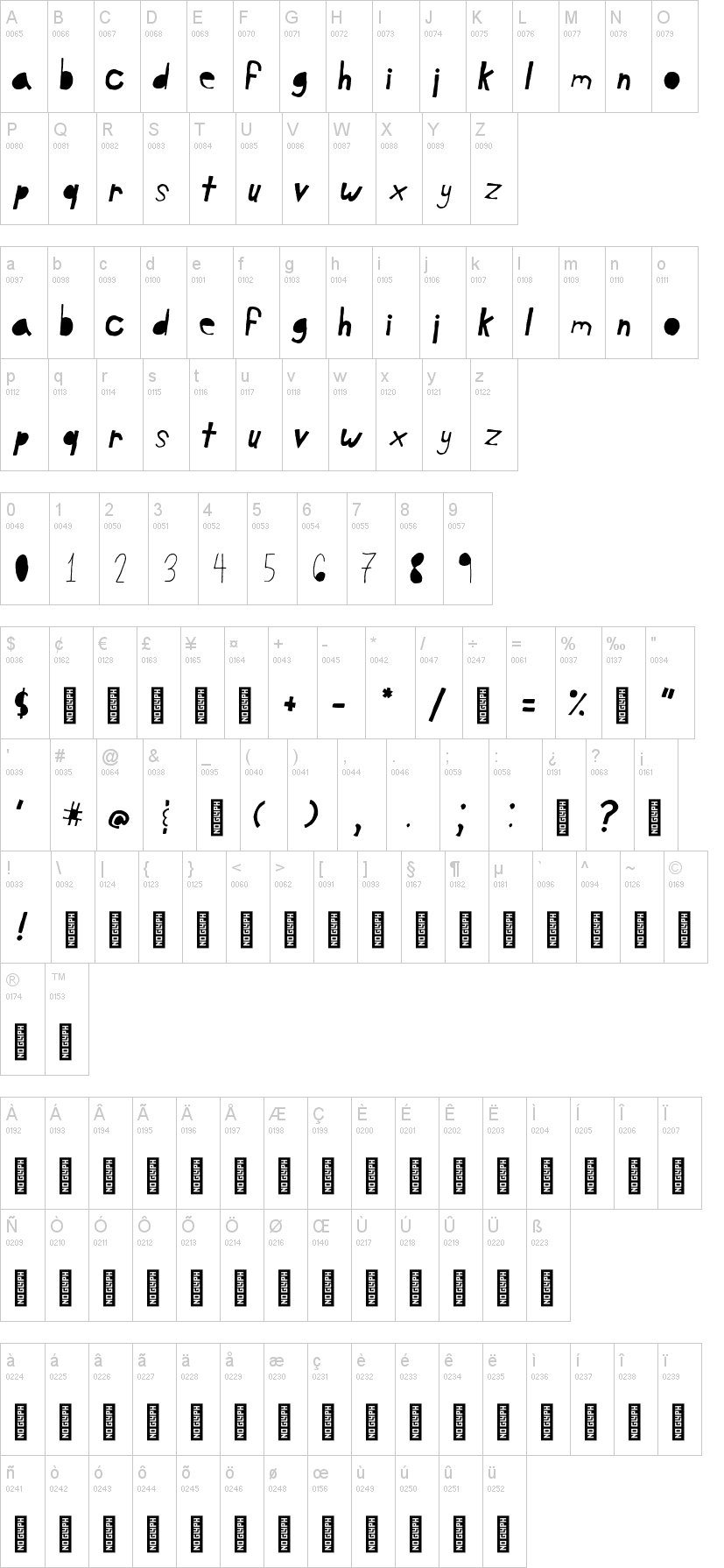 June 5字符映射图