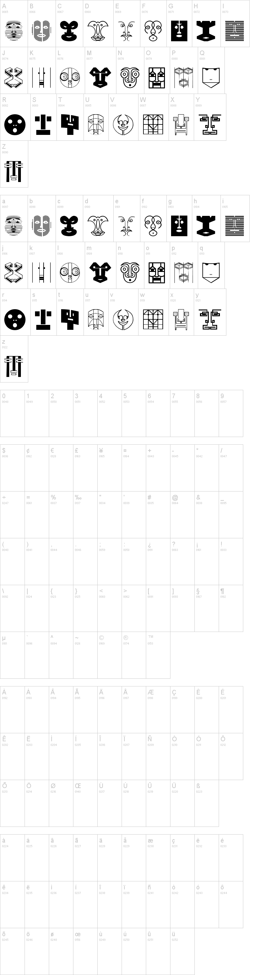 Munari字符映射图