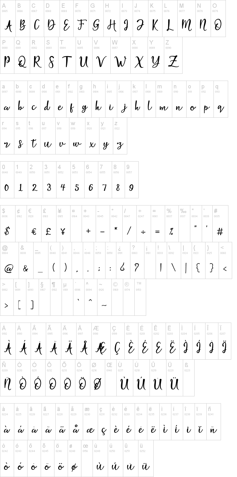 Villaque Script