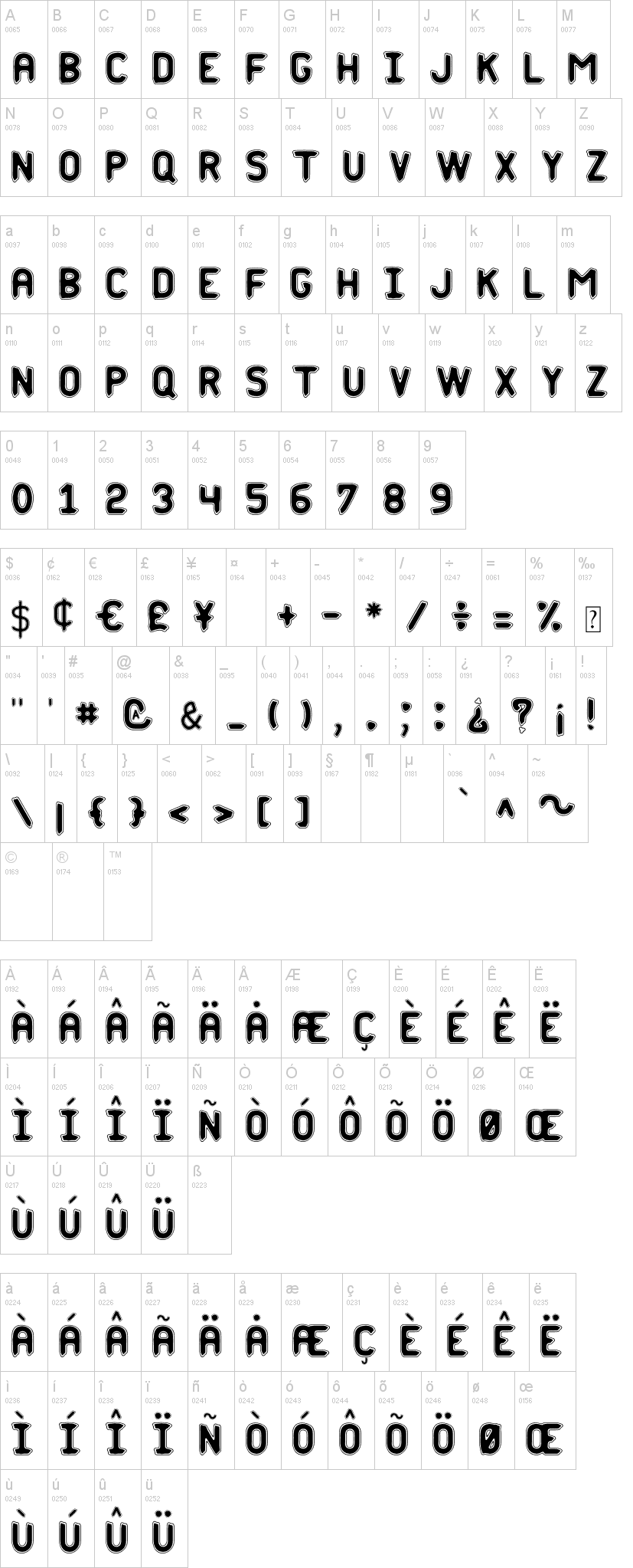 Phantom ST字符映射图