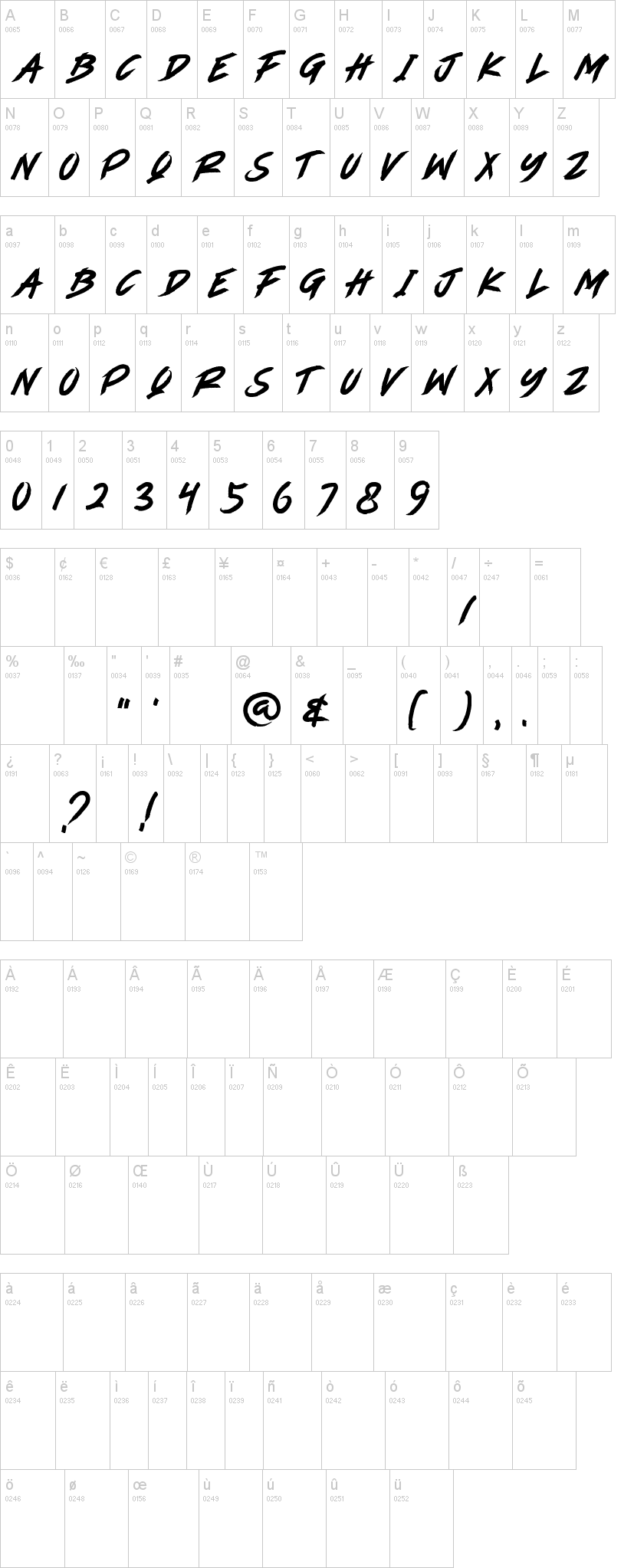 Angel Fire字符映射图