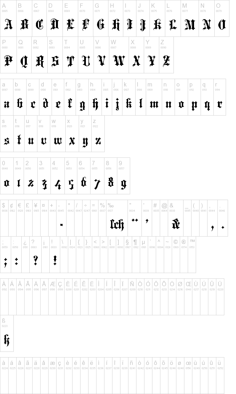 Portcullion字符映射图