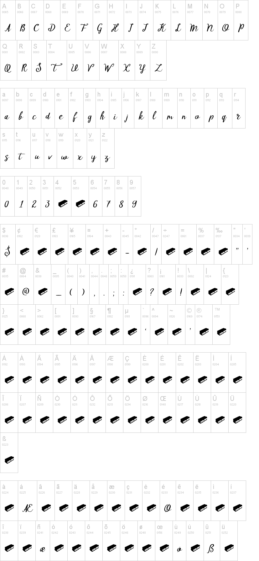 DK Tompouce字符映射图