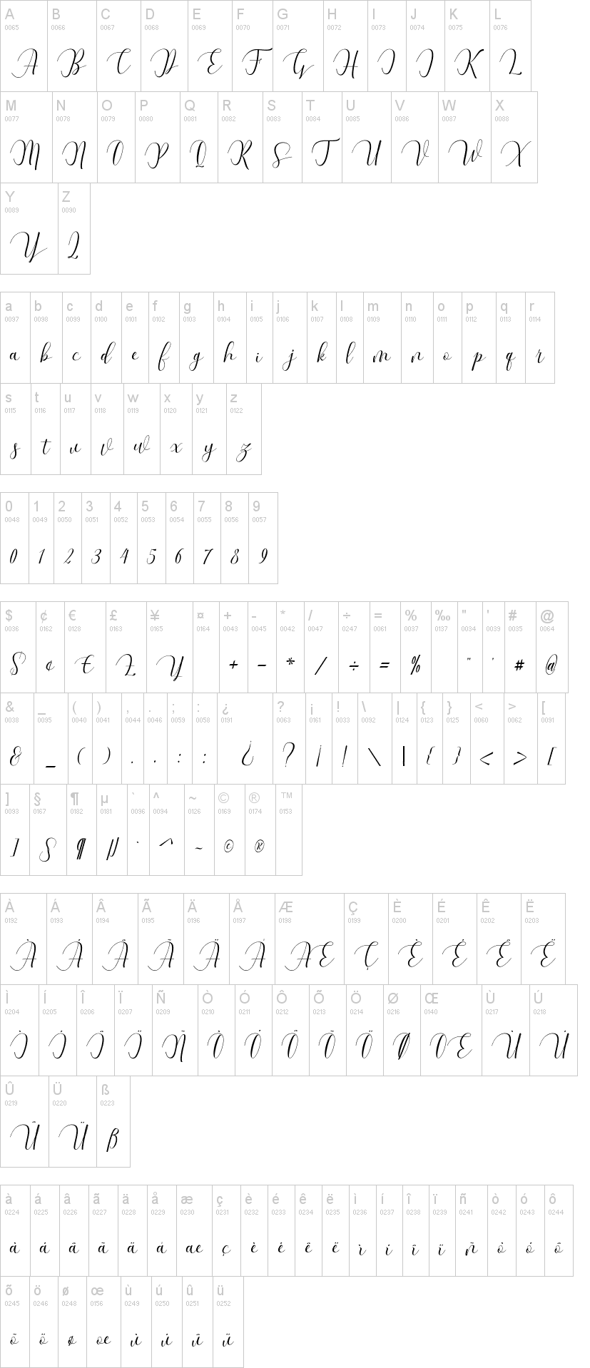 Dellima字符映射图