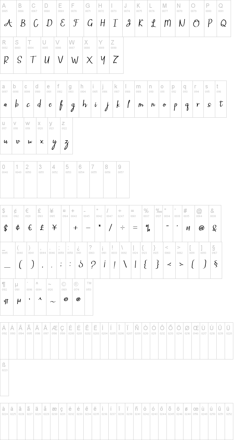 Mintlic字符映射图