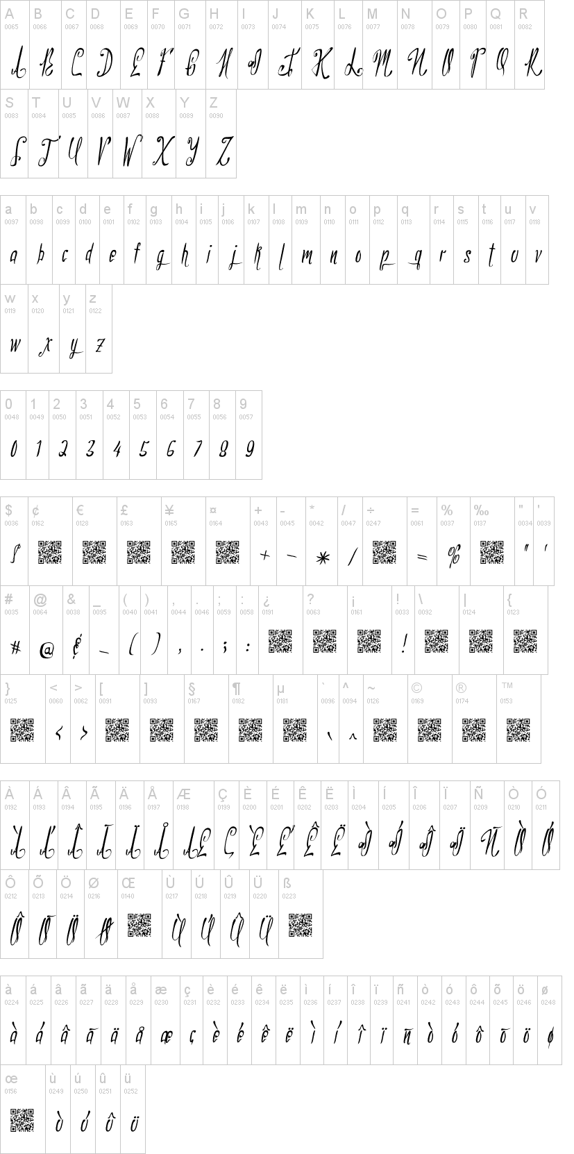 Northern Montgomery字符映射图