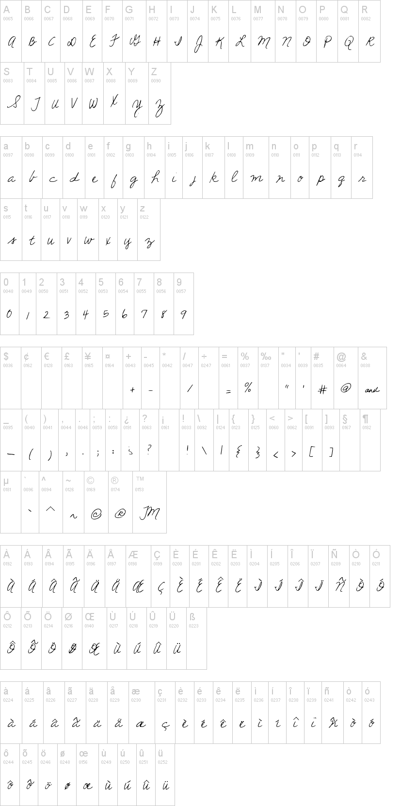 Sunshine In My Soul字符映射图