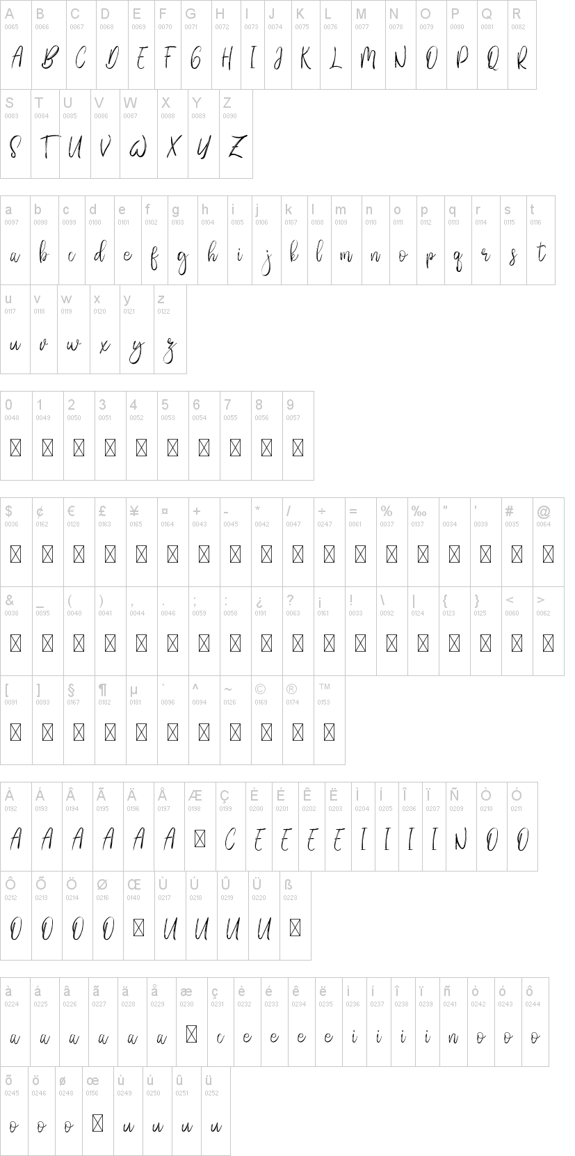 Holla Hearth字符映射图