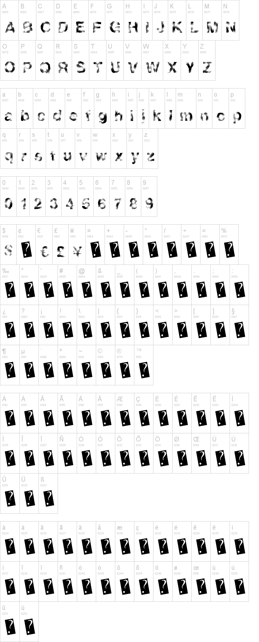 Golden Lights字符映射图