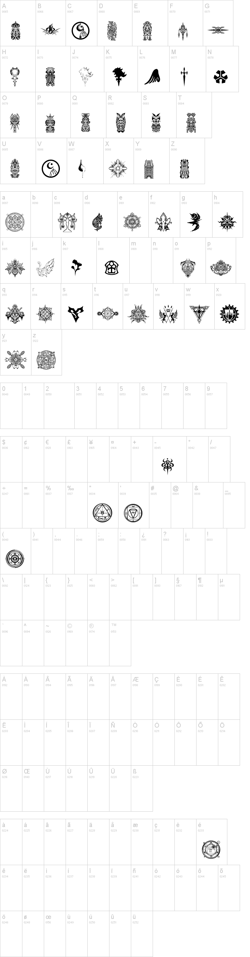 Final Fantasy Symbols字符映射图