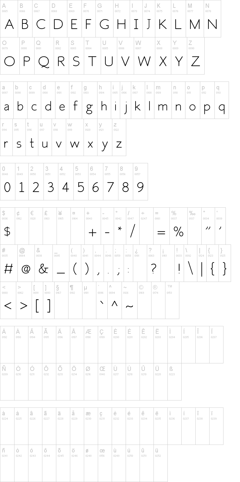 Fh Space字符映射图